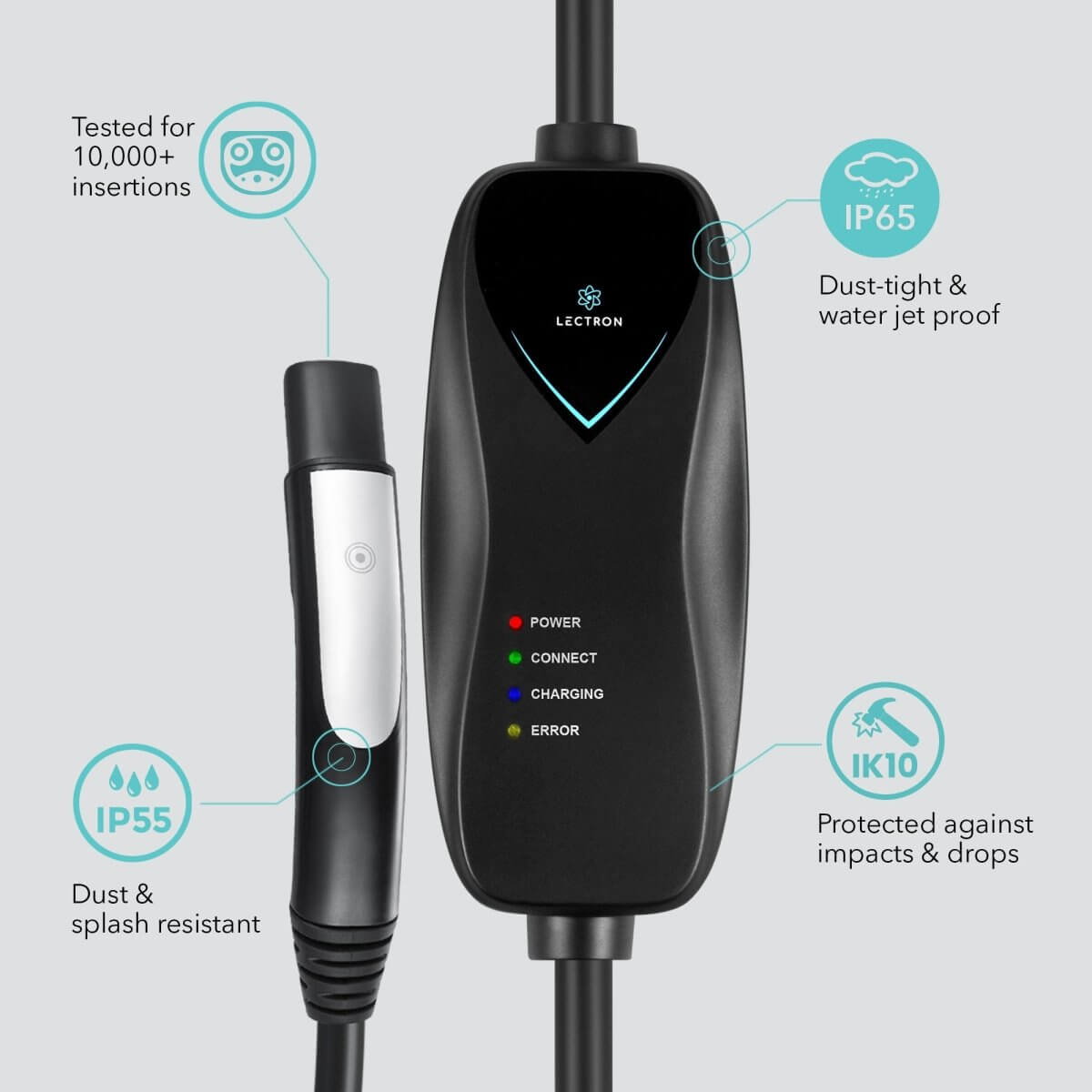 Lectron Portable Level 1 Tesla EV Charger | 110V | 15 Amp | NEMA 5-15